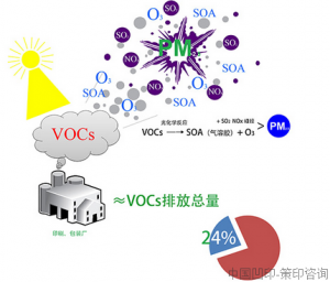 W020170803154012269345